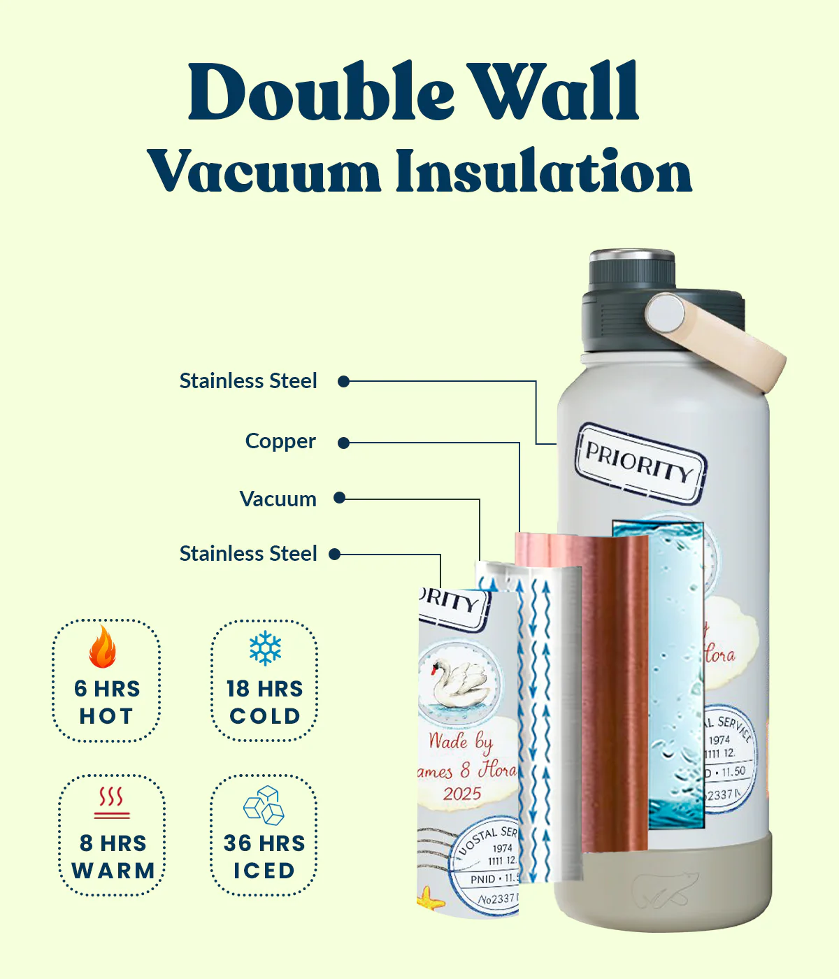 Product image 32