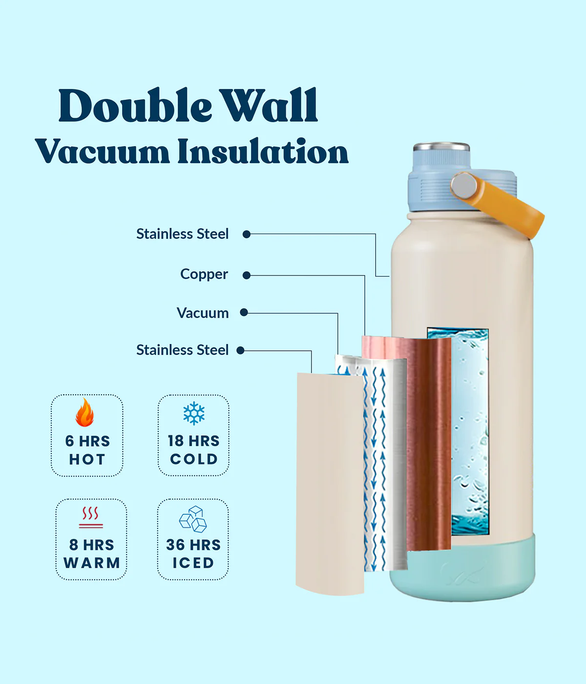 Product image 50