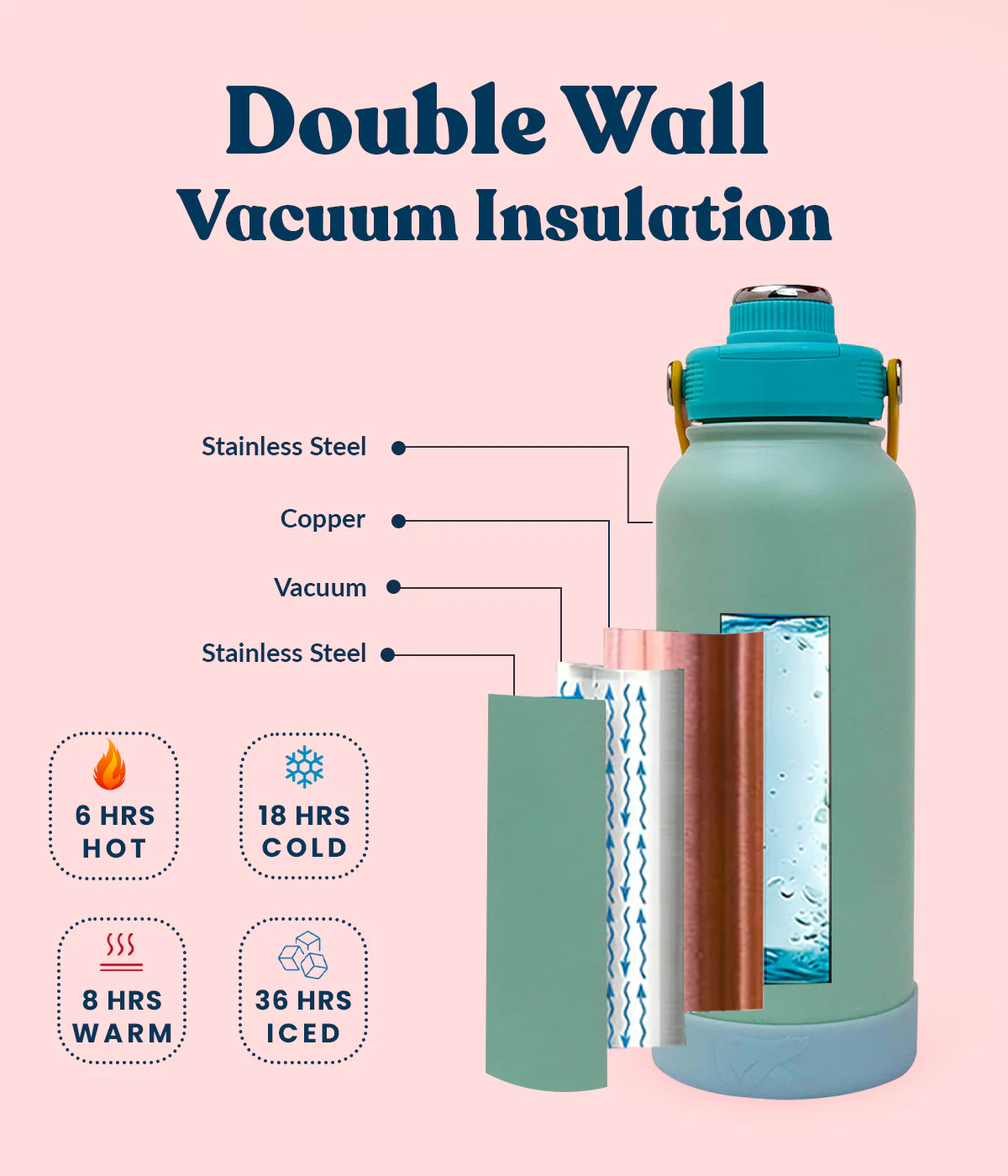 Product image 75
